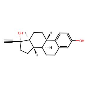 Ethinyl Estradiol | Uses, Brand Names, Mechanism Of Action