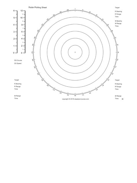 Radar Plotting Sheet | PDF