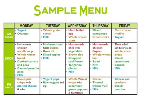 Sample Daycare Food Menu | Daycare menu, Daycare meals, Food menu template