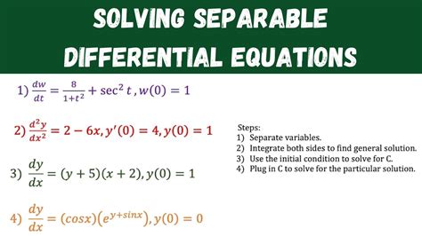 Solving separable differential equations - YouTube