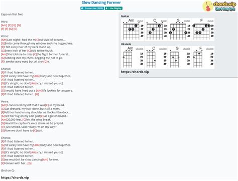 Chord: Slow Dancing Forever - I the Mighty - tab, song lyric, sheet, guitar, ukulele | chords.vip