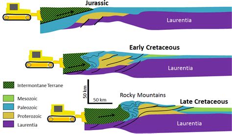 21.4 Western Canada during the Mesozoic | Physical Geology