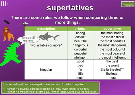 Superlative meaning and examples - Mingle-ish