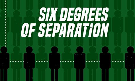 Six Degrees of Separation - The Keegan Theatre