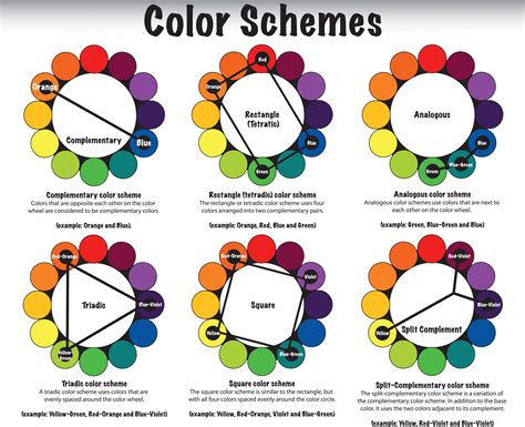 how to use color wheel for painting | Color schemes colour palettes, Color schemes, Colour wheel ...