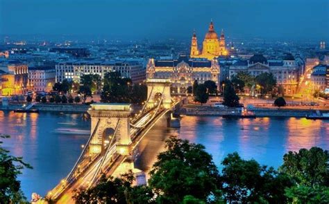 The History of Budapest | hngary.com Hngary