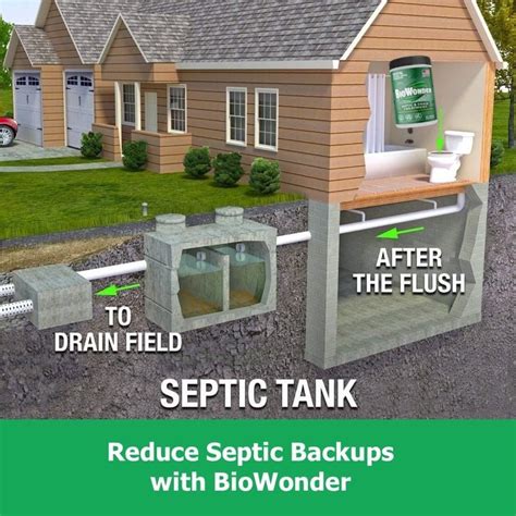 How Can I Prevent Septic Tank Odors? - Septic Tank Servicing