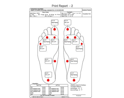 Plantar foot pressure Test, Diabetic Foot Profiler, Harris mat Machine