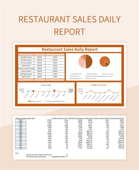 Restaurant Sales Daily Report Excel Template And Google Sheets File For Free Download - Slidesdocs