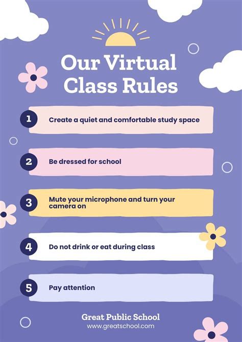 Our Virtual Class Rules Poster | Free Poster Template - Piktochart