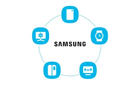 Design System - Design | Samsung Developers