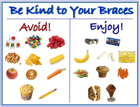 Printable List Of Foods To Avoid With Braces