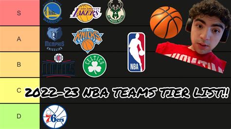 LAKERS S TIER? 2022-23 NBA TEAMS TIER LIST! - YouTube