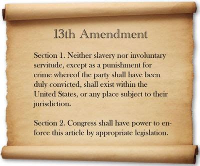 VIRTUAL DISPLAYS: THE 13TH AMENDMENT TO THE U.S. CONSTITUTION