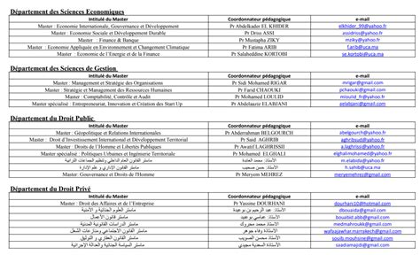 Master FSJES Marrakech 2023/2024