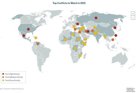 Navigating 2023: A Look at the Top Conflicts to Watch