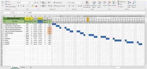 Gantt Chart Template Excel Free Download - Free Project Management Templates