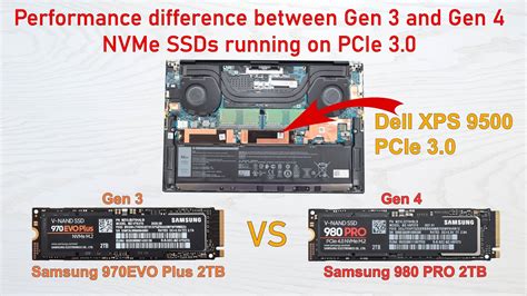 ajun eu mananc micul dejun Monopol ssd pcie gen 3 bancă Marcat Sinceritate