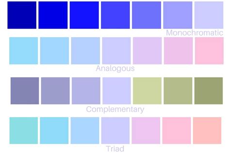 What Color Goes With Periwinkle Bedroom | Psoriasisguru.com