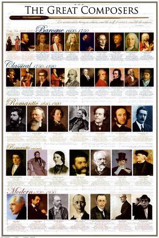 Classical Composers Posters - AllPosters.co.uk