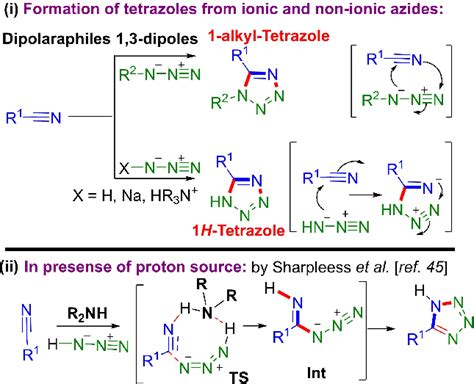 [3 + 2] Cycloaddition of nitriles with azides. | Download Scientific ...