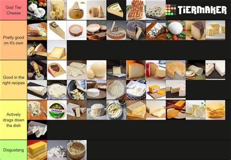 Definitive Cheese Tier List (Community Rankings) - TierMaker