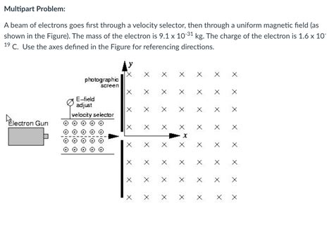 A) The velocity selector is configured with a | Chegg.com