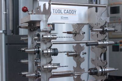 Tool Caddy | Cutting Tool Engineering