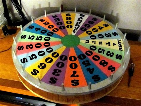 53 Theme Party -- Wheel of Fortune ideas wheel of fortune, fortune ...