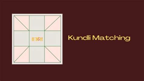 Kundli Matching - Astro Gour