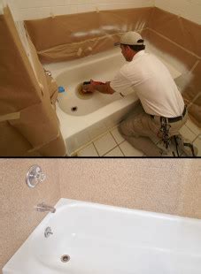 DIY Bathtub Refinishing - Miracle Method