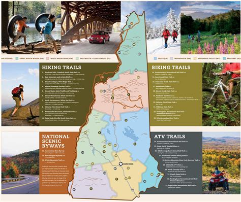 New Hampshire trails map - Ontheworldmap.com