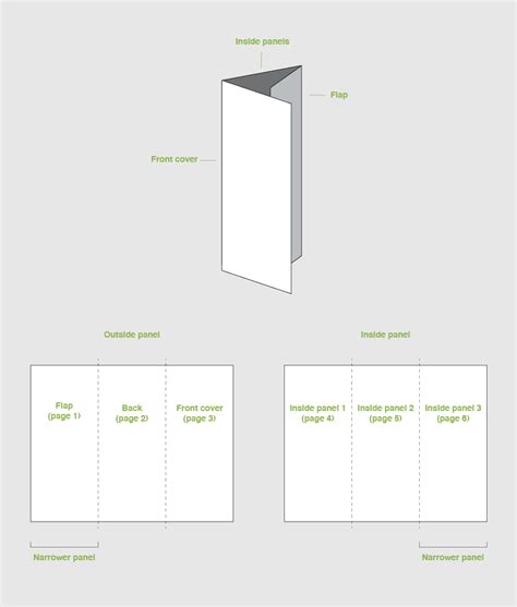 Brochure 4 Fold Template - CUMED.ORG | CUMED.ORG