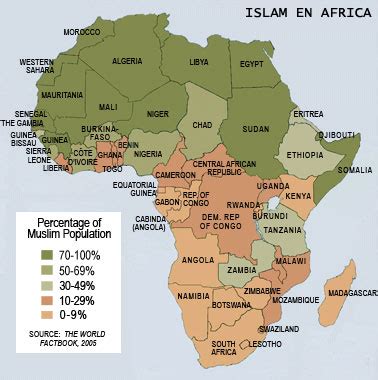 La aldea global: El islamismo africano