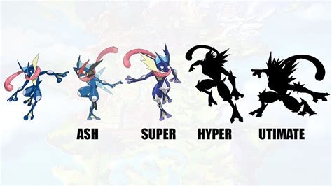 Menggambar Pokemon Greninja Evolution - IMAGESEE