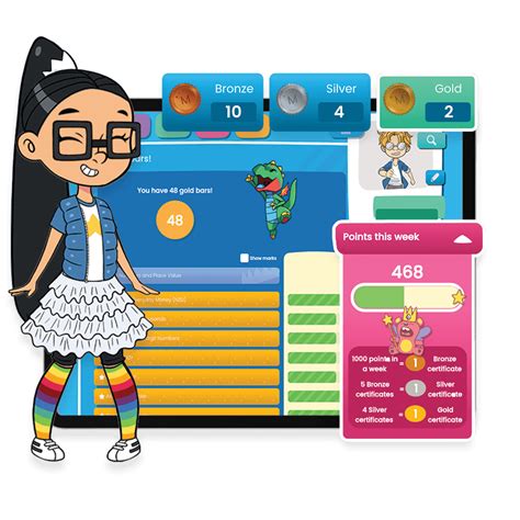 Mathletics United Kingdom | Empowering Maths Learning Online