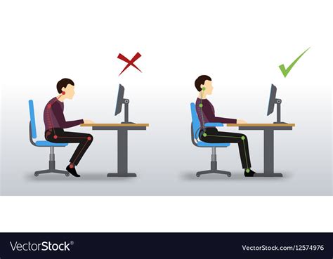 Ergonomic wrong and correct sitting posture Vector Image