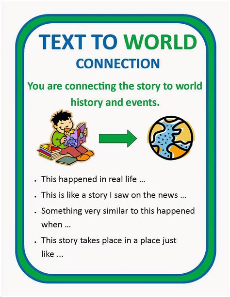 Adams' Apples Class News: Connecting to Texts