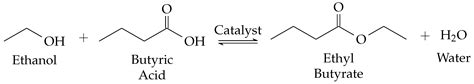 Ethyl Butyrate Ir