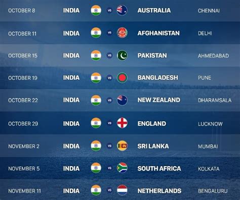 India ODI World Cup Schedule 2023- List of India Fixtures One Day WC ...