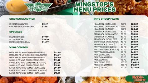 Updated Wingstop Menu + Price Increases (2024)