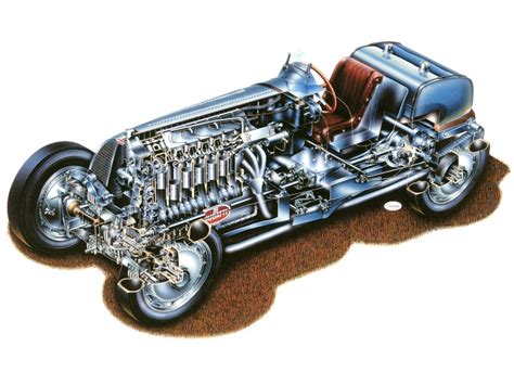 Bugatti Type 53 Cutaway Drawing in High quality