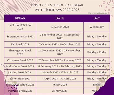 Frisco ISD School Calendar with Holidays 2023-2024