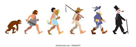 Evolution People Stage Bitmap Illustration Different Stock Illustration ...