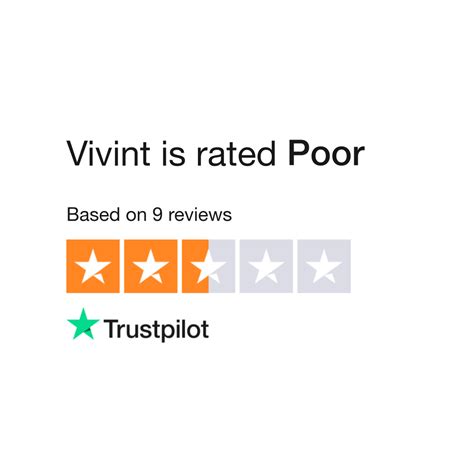 Vivint Reviews | Read Customer Service Reviews of vivint.security