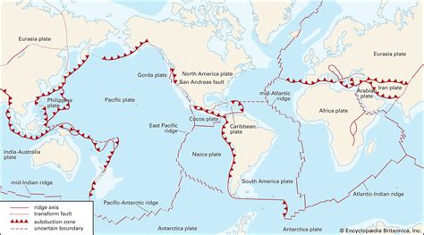 Subduction