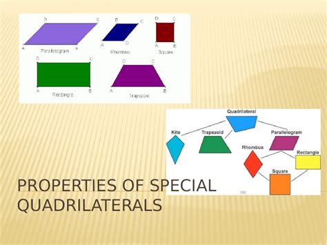 (PPTX) 1. 4 congruent sides (definition) 2. All properties of ...