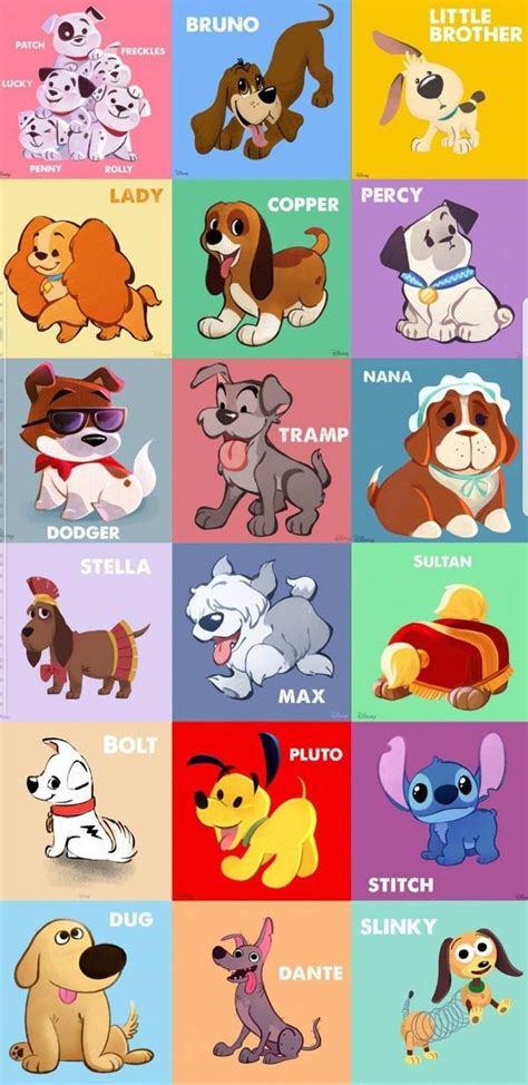 Pin by Crystal Mascioli on Disney Dogs | Cute disney characters, Disney collage, Disney doodles