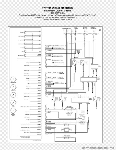 wiring diagram system bmw - IOT Wiring Diagram