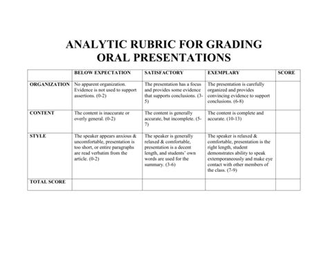 Presentation Grading Template